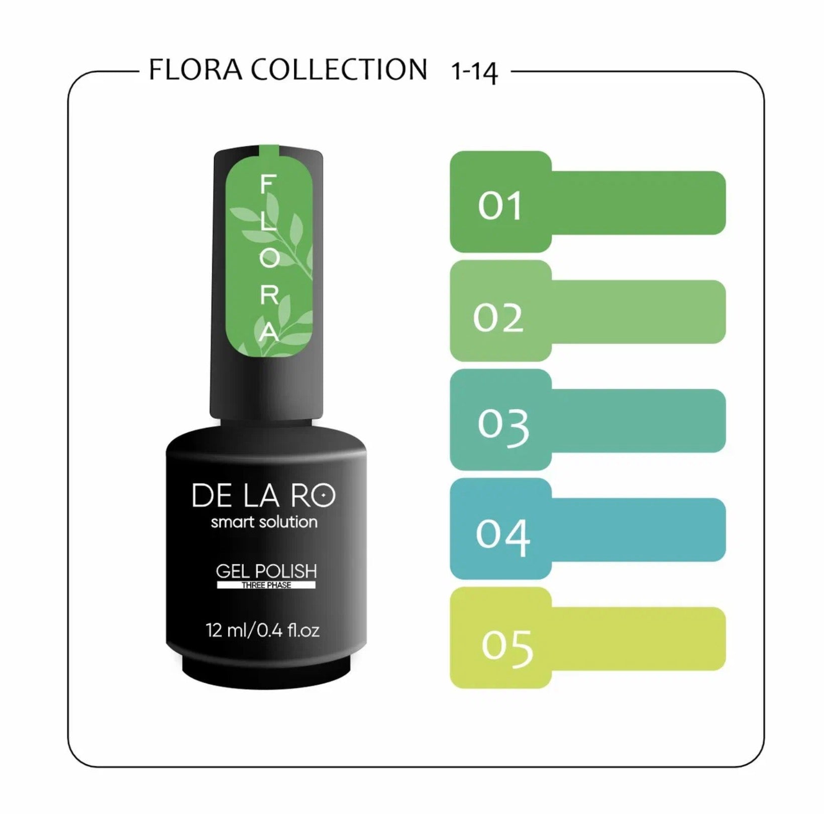 Flora collection